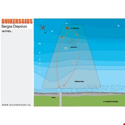 BERGSE DIEPSLUIS / Tholen / Oosterschelde